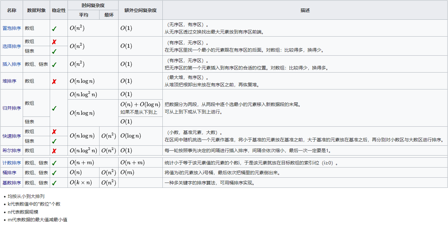 image-20220506135639856