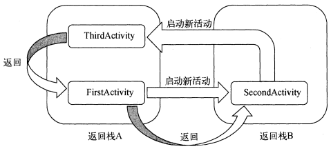 image-20210908150128198