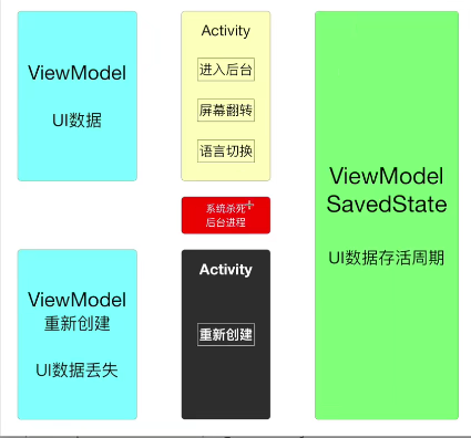 image-20210916162627526