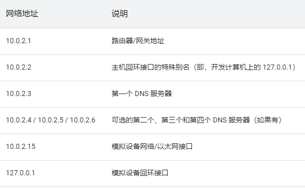 image-20211009152823279