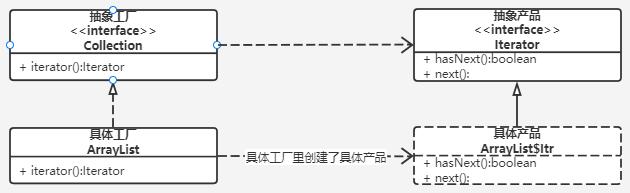 image-20210907164742314