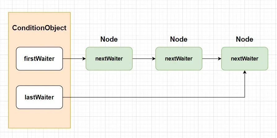 condition-20230901101925