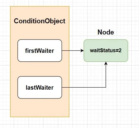 condition-20230901142620