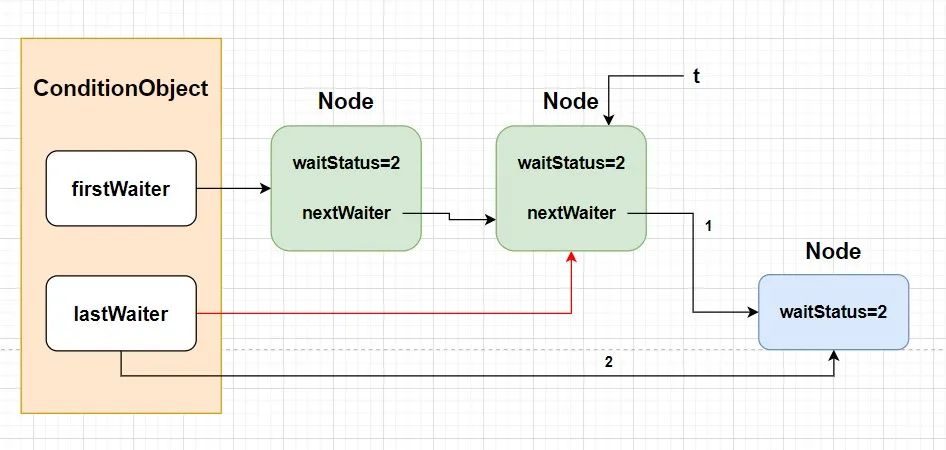 condition-20230901142728