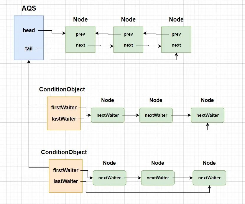 condition-20230901154346