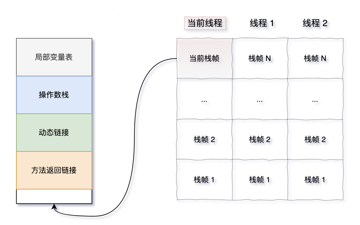 stack-frame-20231224090450