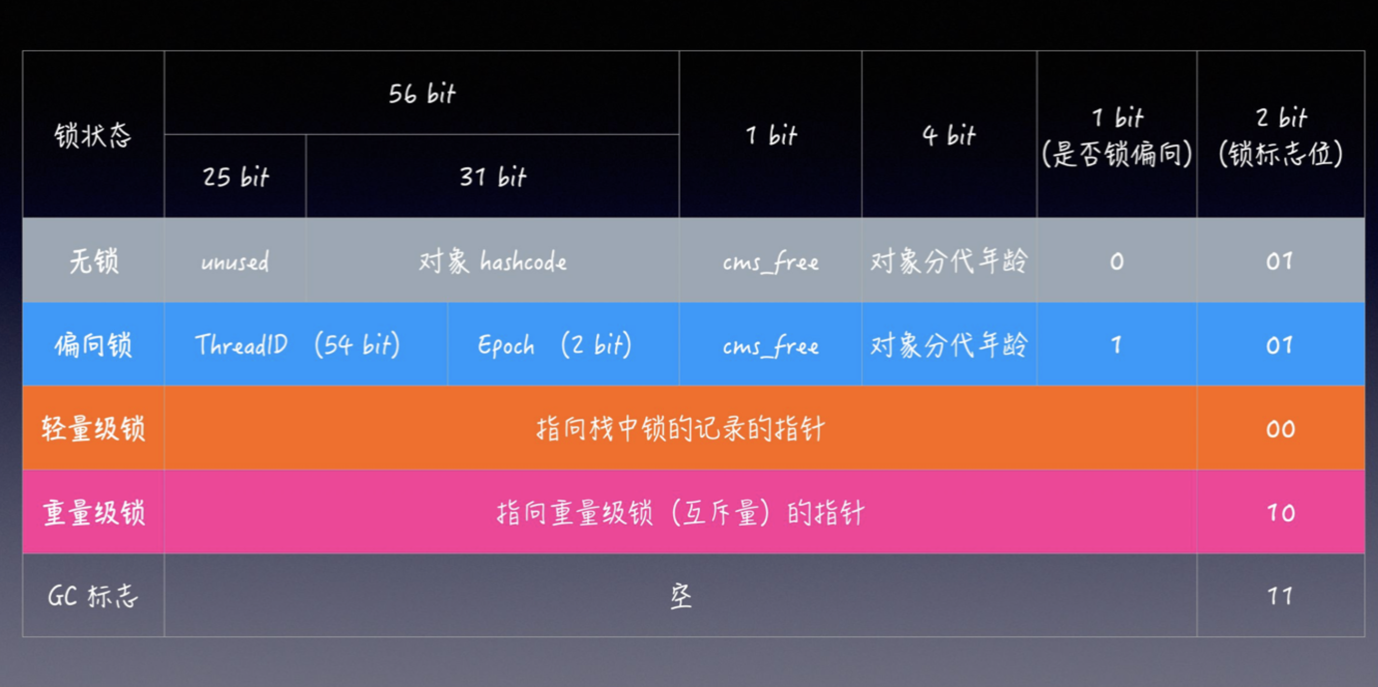 pianxiangsuo-20230830155608