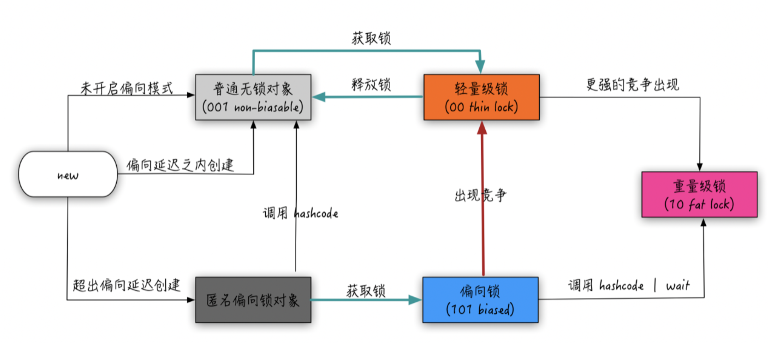 pianxiangsuo-20230830161804