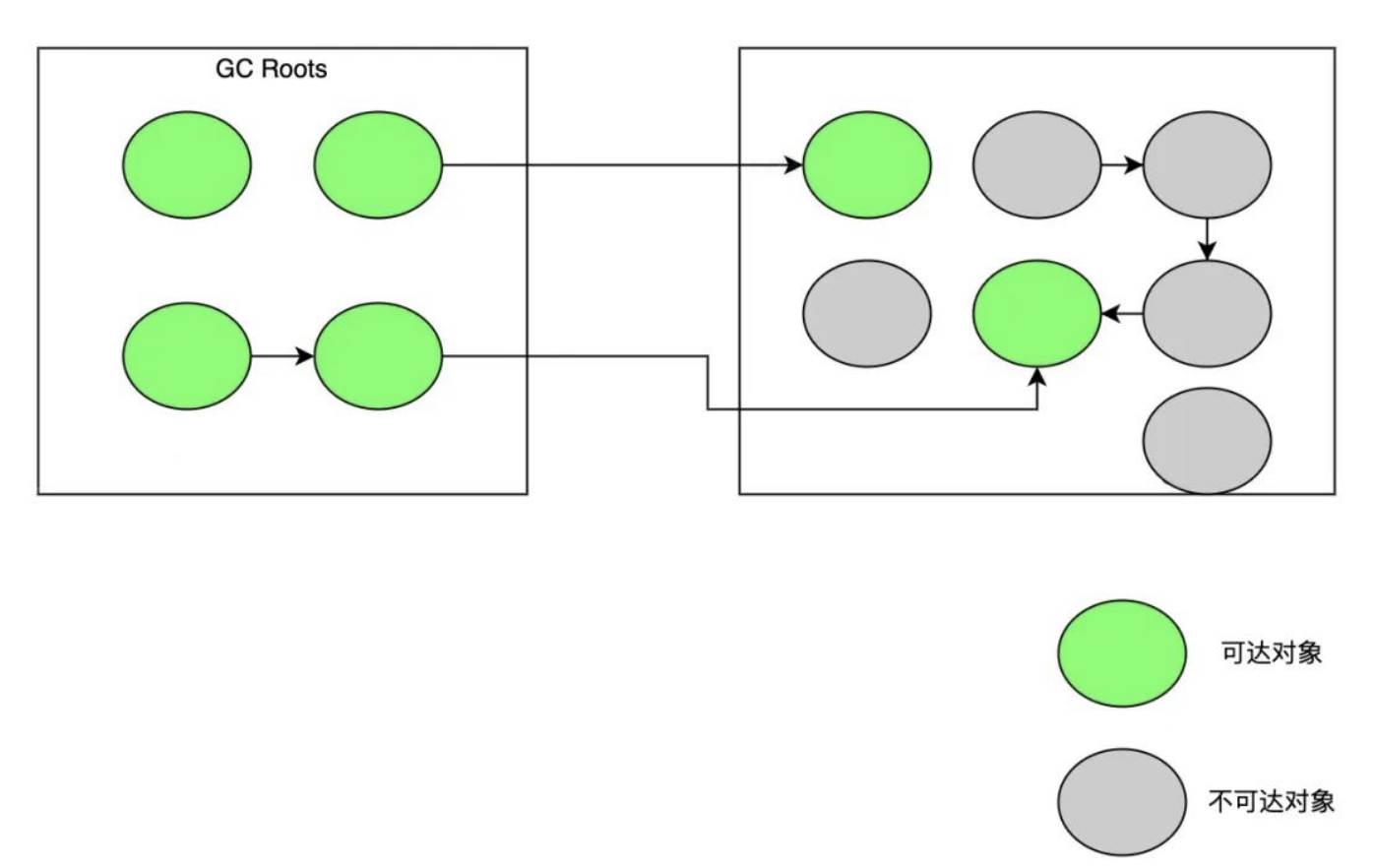 gc-collector-20231230101117