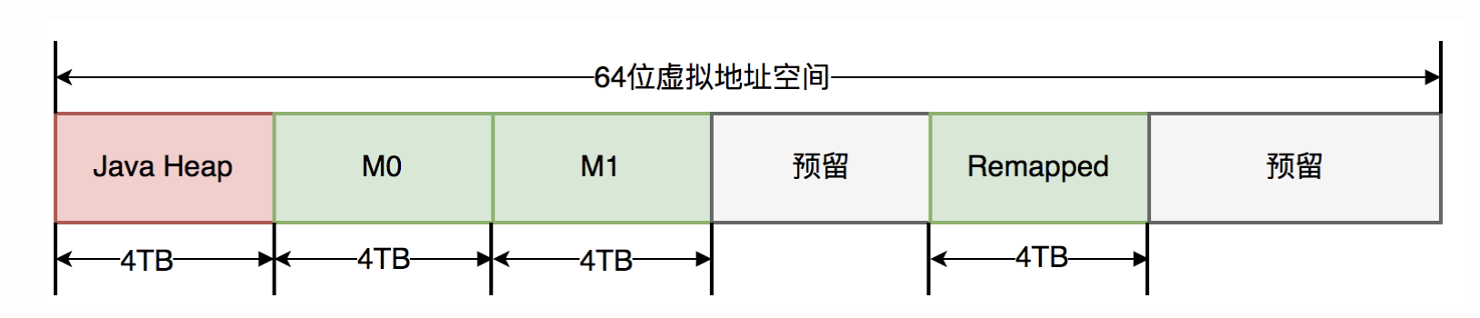 gc-collector-20231230104011