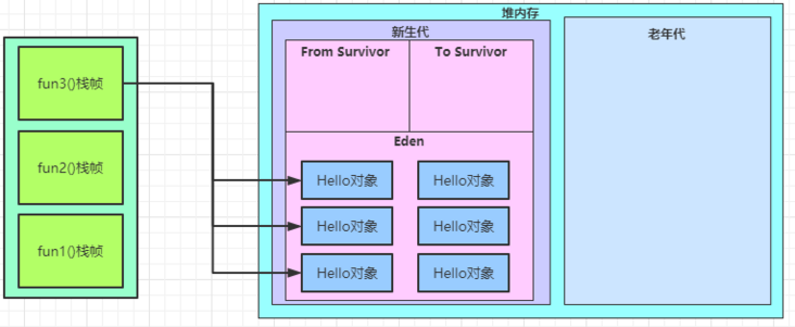 whereis-the-object-1