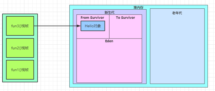 whereis-the-object-2