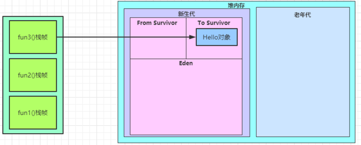 whereis-the-object-4