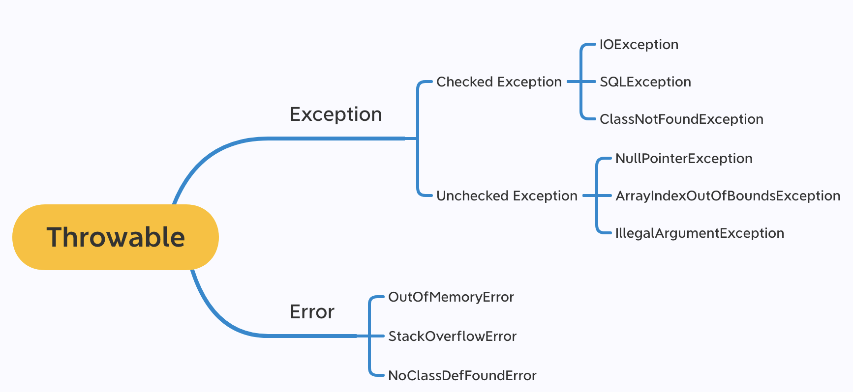 gailan-20230326090207