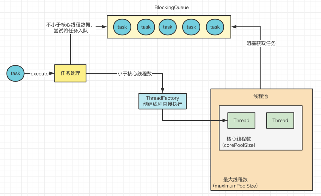 431710628001a446dae2581518460d11