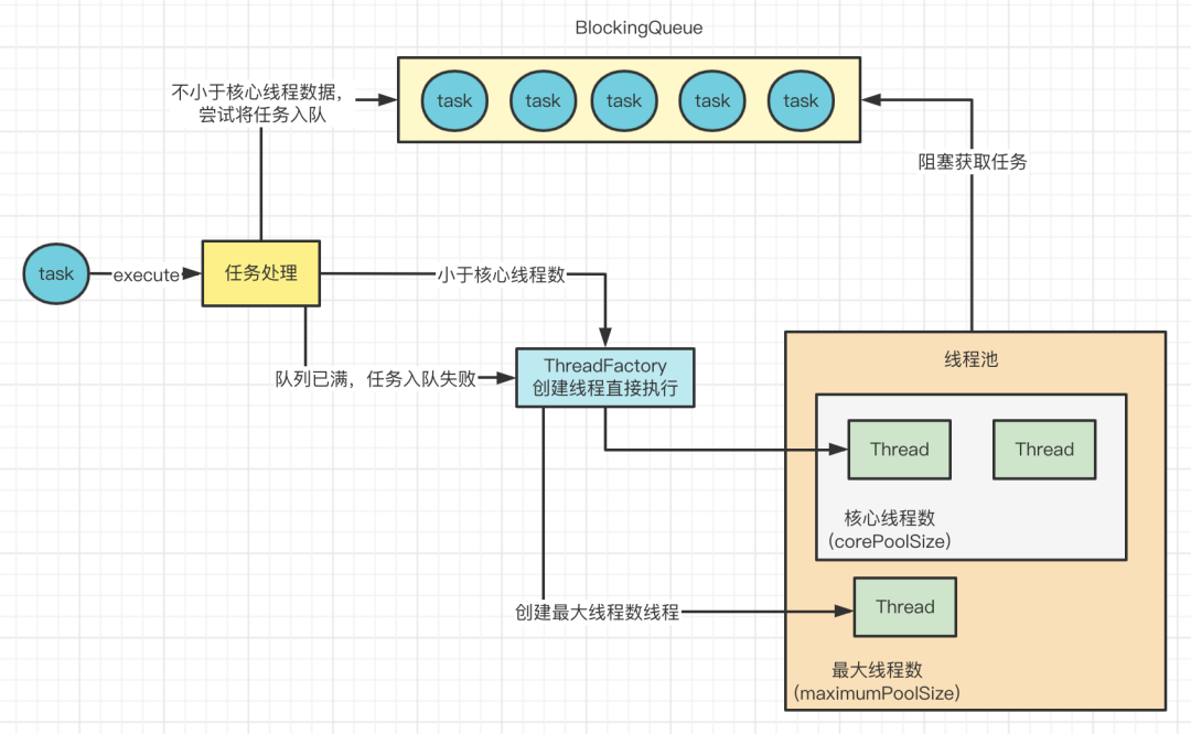 69ada97f32215011463ee23b8fc6d5c7