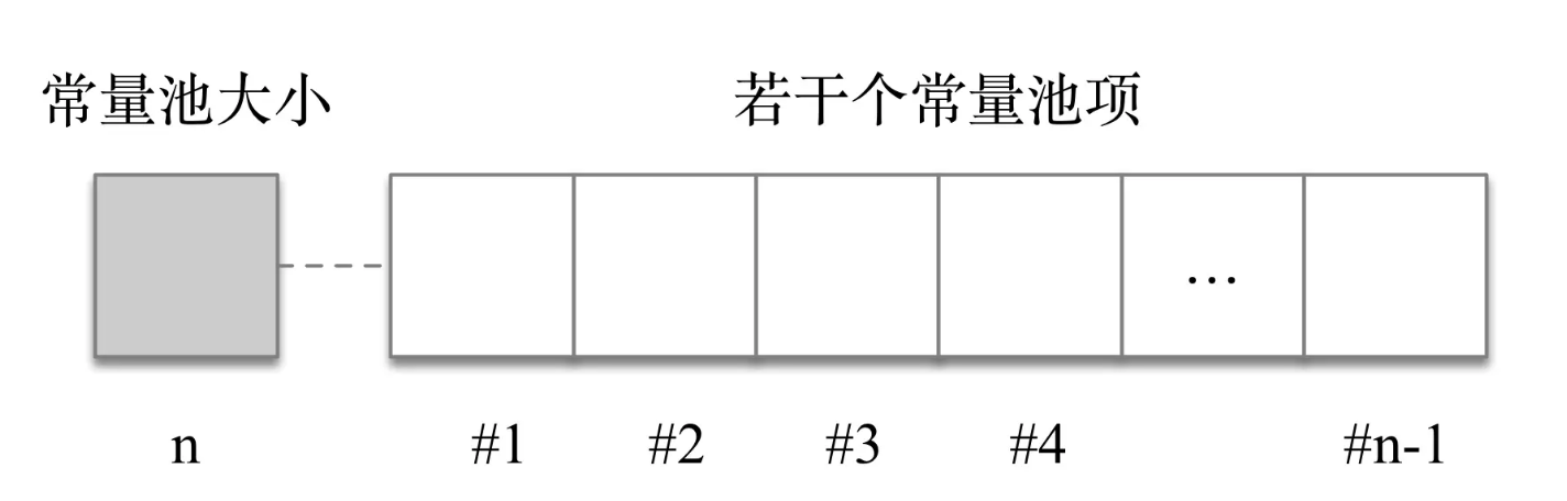 neicun-jiegou-20231225183354