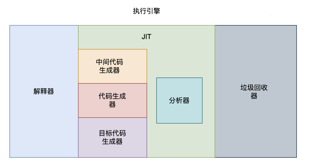 what-is-jvm-20231223155202